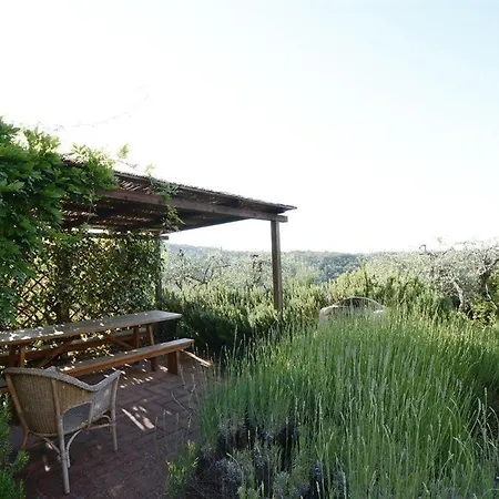 Casa vacanze La Vigna Gaiole in Chianti