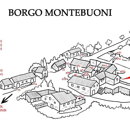 Casa vacanze La Vigna Gaiole in Chianti